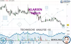 KLARSEN - Täglich