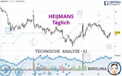 HEIJMANS KON - Täglich