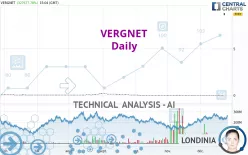 VERGNET - Daily