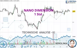 NANO DIMENSION - 1 Std.