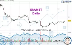 ERAMET - Daily