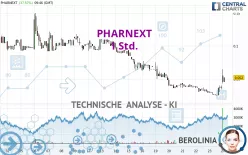 PHARNEXT - 1 Std.