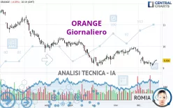 ORANGE - Giornaliero