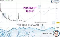 PHARNEXT - Täglich