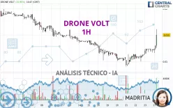 DRONE VOLT - 1H