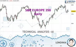 S&amp;P EUROPE 350 - Daily