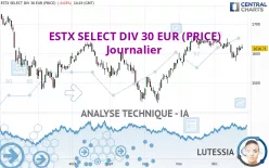 ESTX SELECT DIV 30 EUR (PRICE) - Journalier