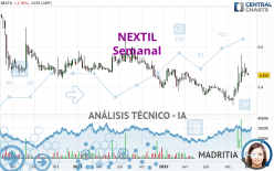 NEXTIL - Semanal