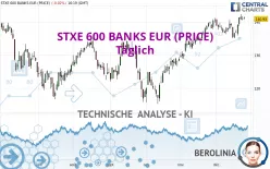 STXE 600 BANKS EUR (PRICE) - Täglich