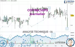 COFINA,SGPS - Journalier