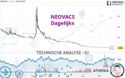 NEOVACS - Dagelijks