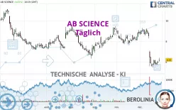 AB SCIENCE - Täglich