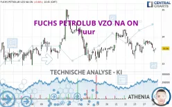 FUCHS SEVZO NA O.N. - 1 uur