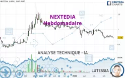 NEXTEDIA - Hebdomadaire