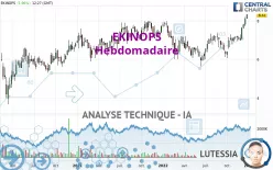 EKINOPS - Hebdomadaire