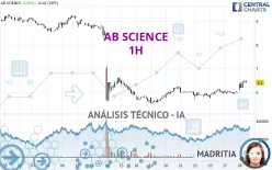 AB SCIENCE - 1H