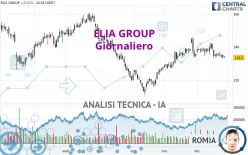 ELIA GROUP - Diario