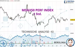 MDAX50 PERF INDEX - 1 Std.