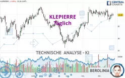 KLEPIERRE - Täglich