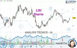 LISI - Diario