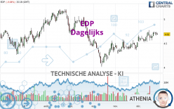 EDP - Journalier