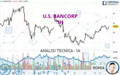 U.S. BANCORP - 1H