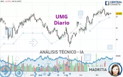 UMG - Diario