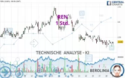 REN - 1 Std.