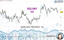 SOLVAY - 1H