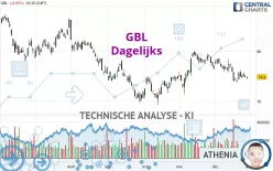 GBL - Dagelijks