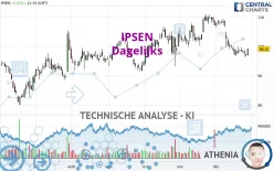 IPSEN - Journalier