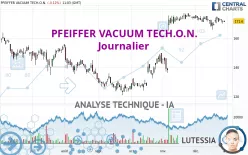 PFEIFFER VACUUM TECH.O.N. - Journalier