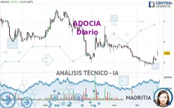 ADOCIA - Diario