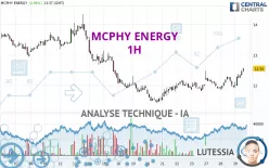 MCPHY ENERGY - 1 Std.