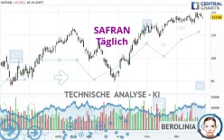 SAFRAN - Täglich