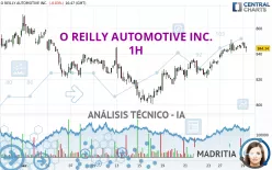 O REILLY AUTOMOTIVE INC. - 1H