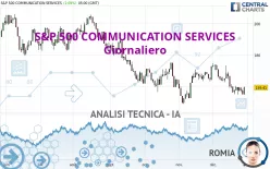 S&amp;P 500 COMMUNICATION SERVICES - Giornaliero