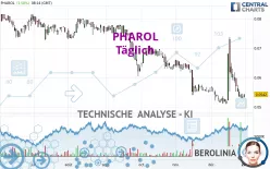 PHAROL - Täglich