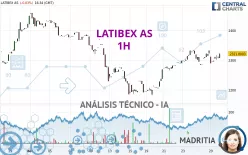 LATIBEX AS - 1H