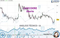 LATECOERE - Diario