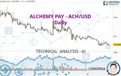 ALCHEMY PAY - ACH/USD - Daily