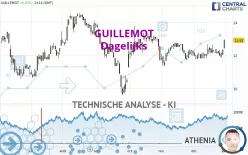 GUILLEMOT - Dagelijks