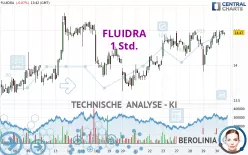 FLUIDRA - 1 Std.