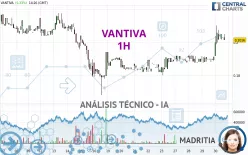 VANTIVA - 1H