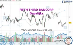 FIFTH THIRD BANCORP - Dagelijks