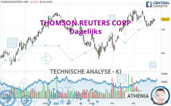 THOMSON REUTERS CORP - Dagelijks