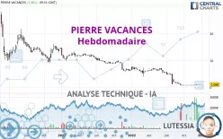 PIERRE VACANCES - Hebdomadaire