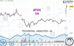 ATOS - 1H