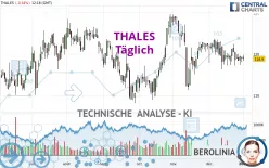 THALES - Dagelijks