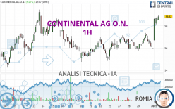 CONTINENTAL AG O.N. - 1H